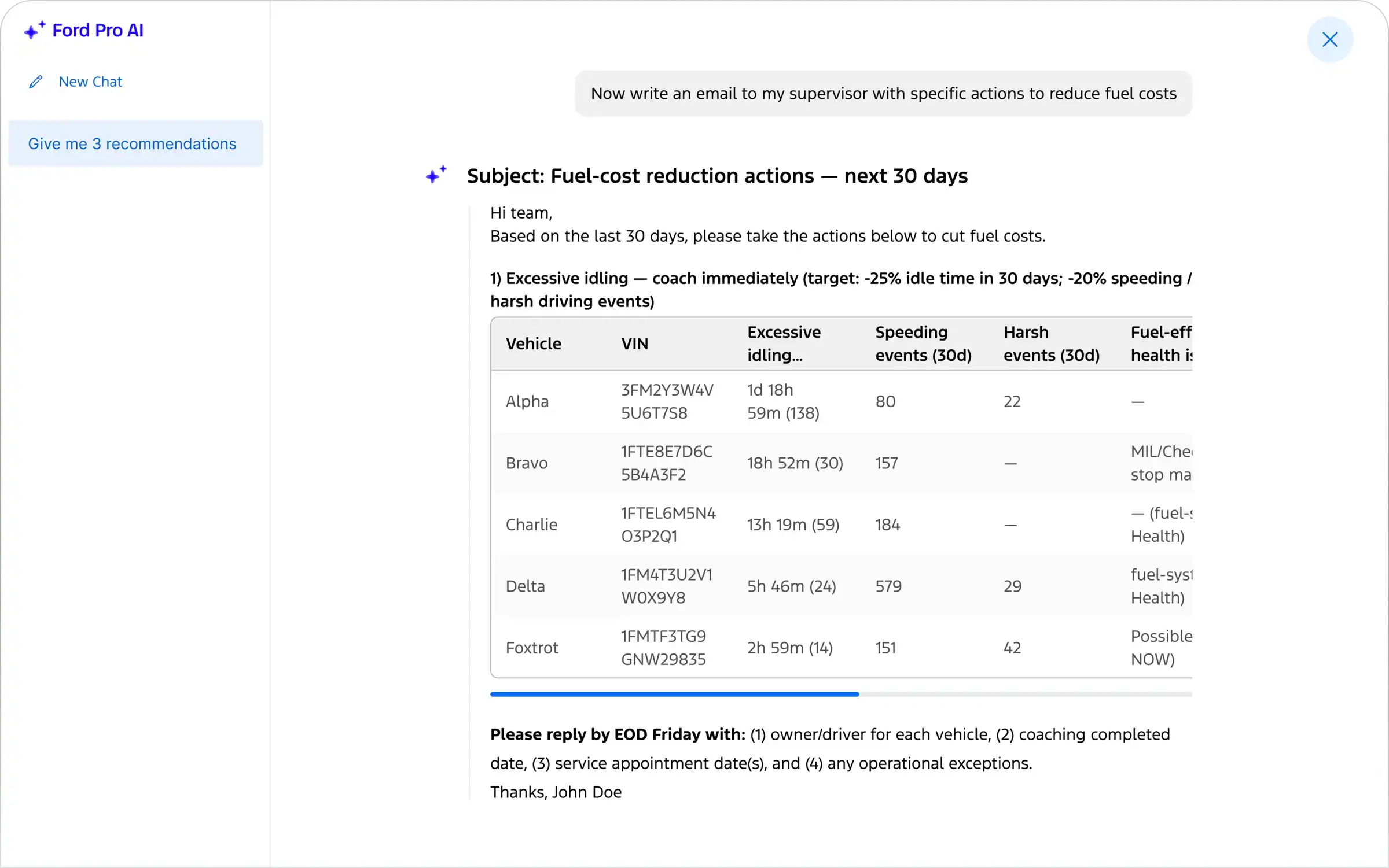 2026 ford pro ai fuel cost prompt