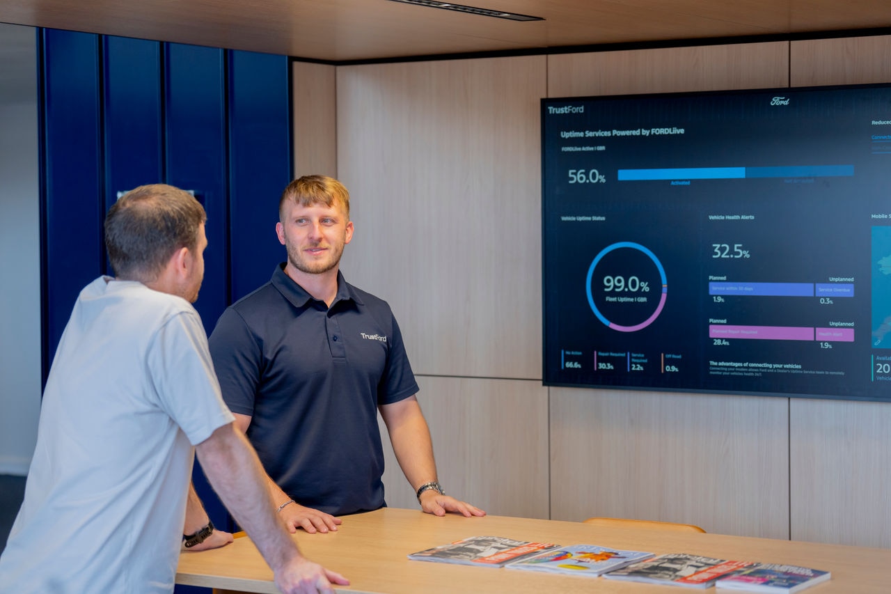 2026 ford dealership uptime 013