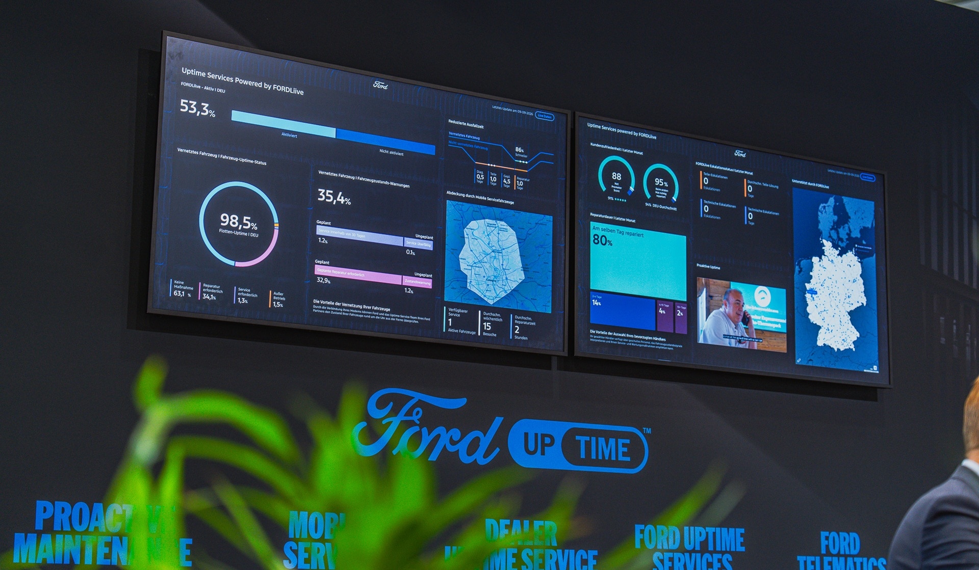 Screens showing vehicle data and dealer performance at IAA 2026
