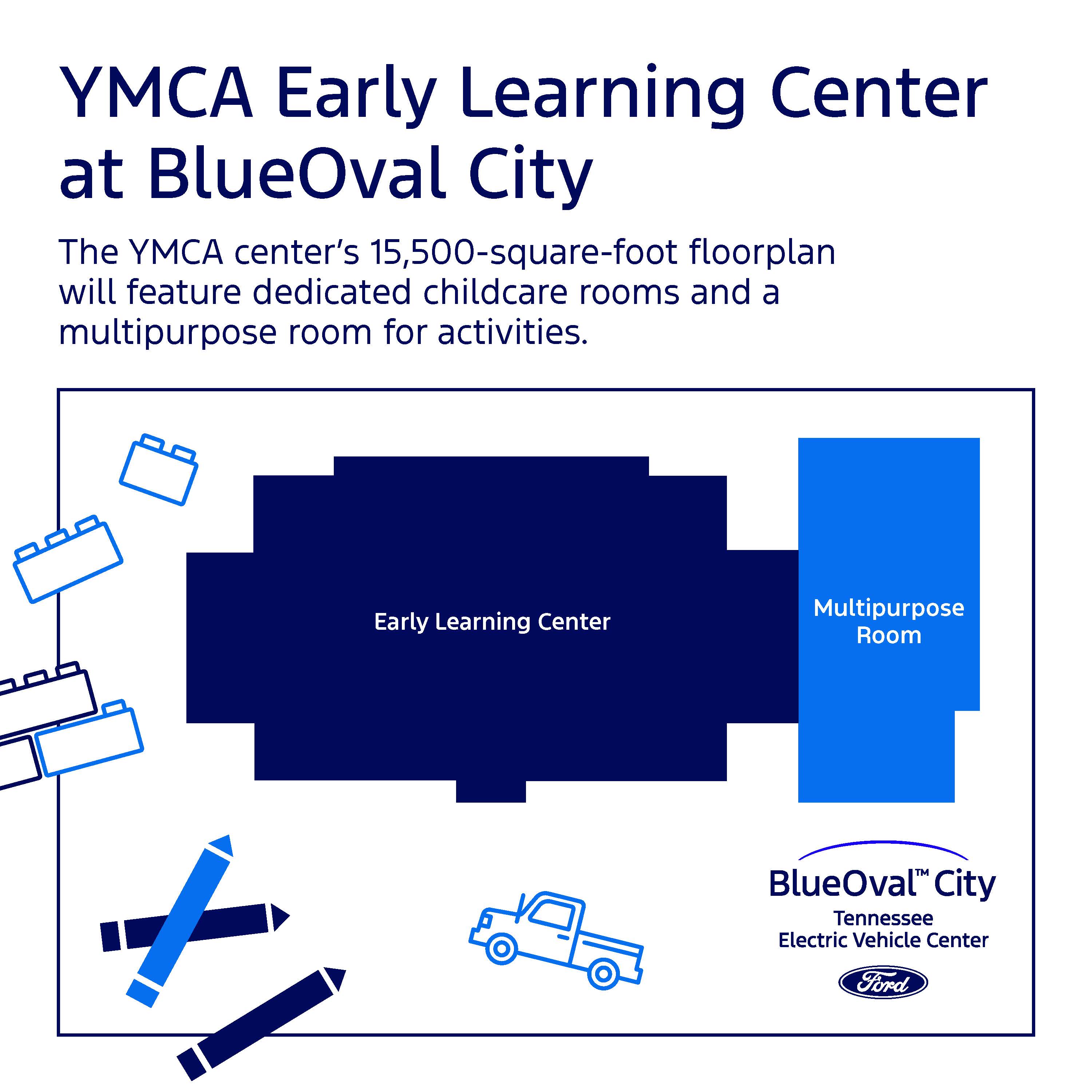 YMCA Early Learning Center