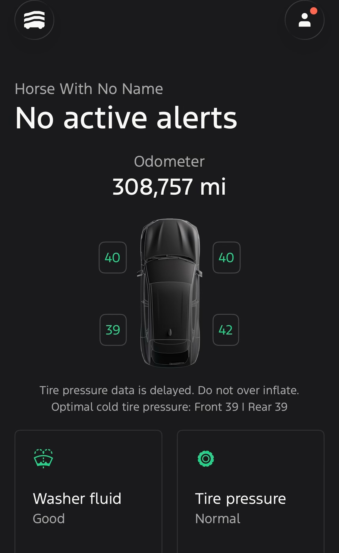 An odometer showing 252,417 miles