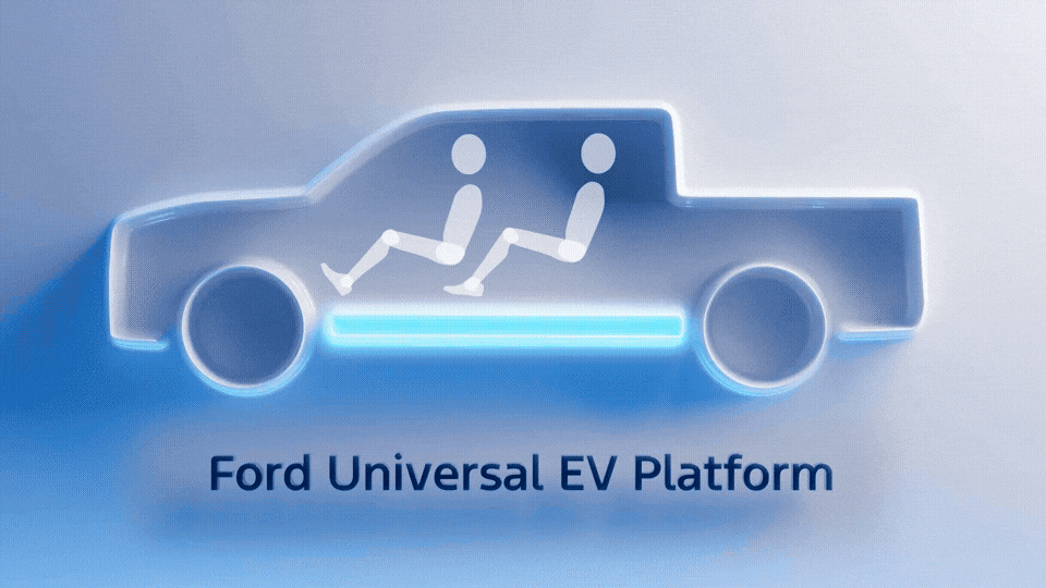 The Ford Universal EV Platform enables a family of affordable vehicles to be produced at scale for customers – electric, fun to drive and digitally advanced with over-the-air updates that will keep improving the vehicle.
