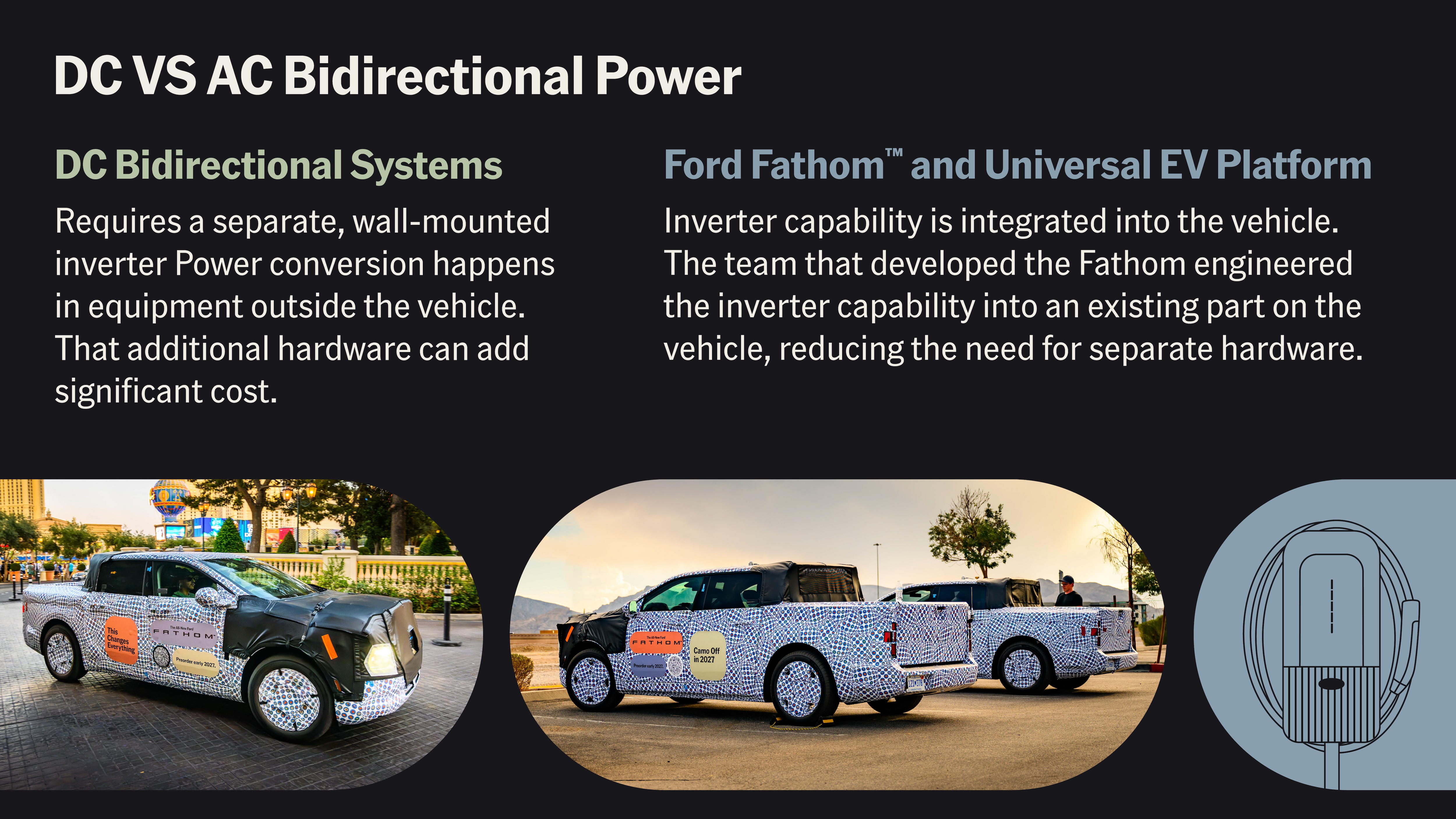 Bidirectional Electric Vehicles