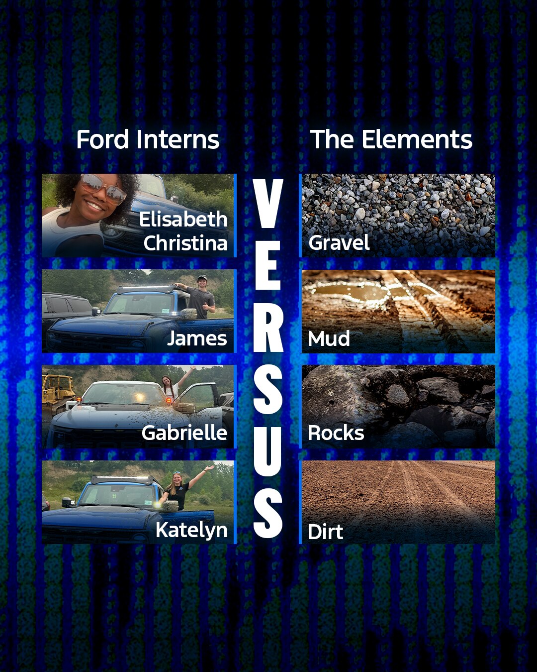 We took four 2026 communications interns out to the Ford Michigan Proving Grounds to show these next-gen storytellers what the Ford lineup is made of — on and off the pavement.